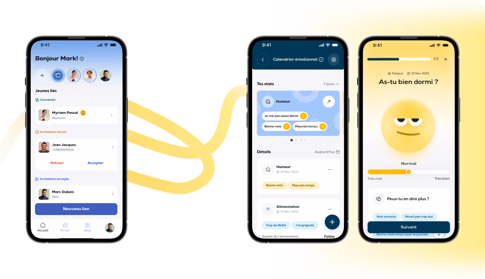 Lyynk ui layouts