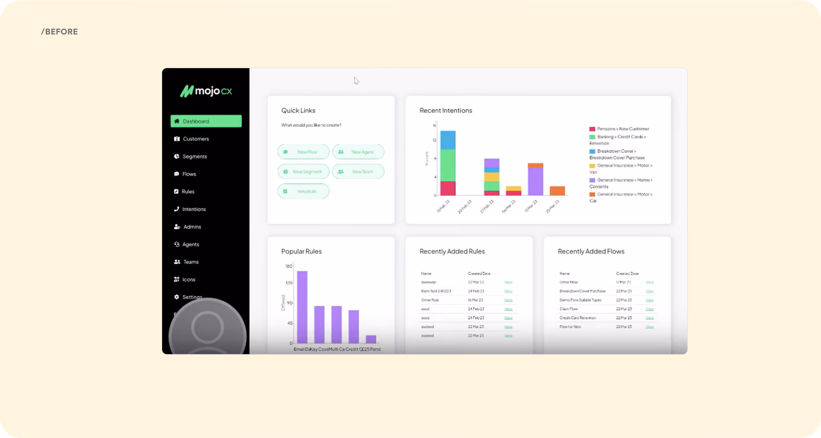 MOJO CX redesigned dashboard