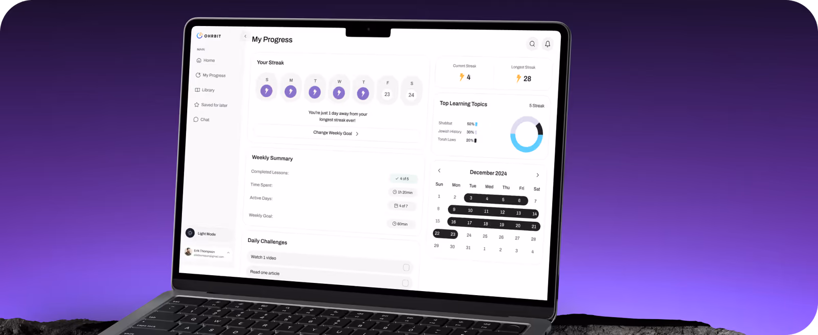 Ohrbit product screens