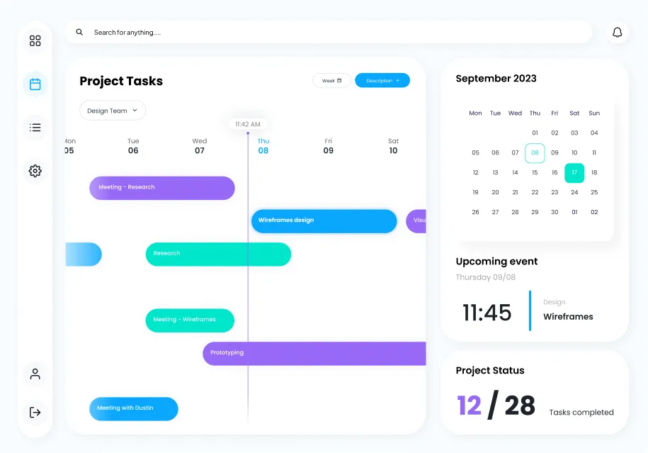 Project Dashboard